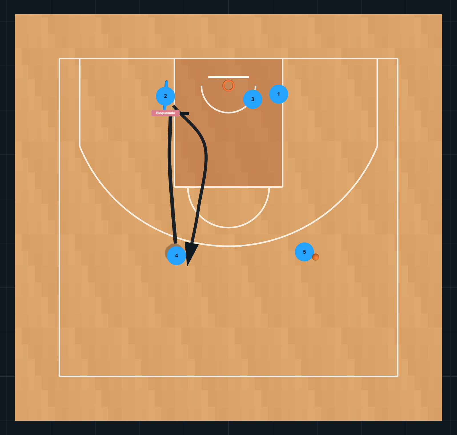 Diagrama de Jugada de Baloncesto: Flex CBPM, PASO 6