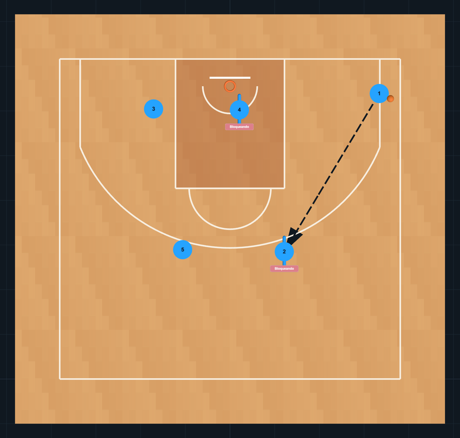 Diagrama de Jugada de Baloncesto: Flex CBPM, PASO 9