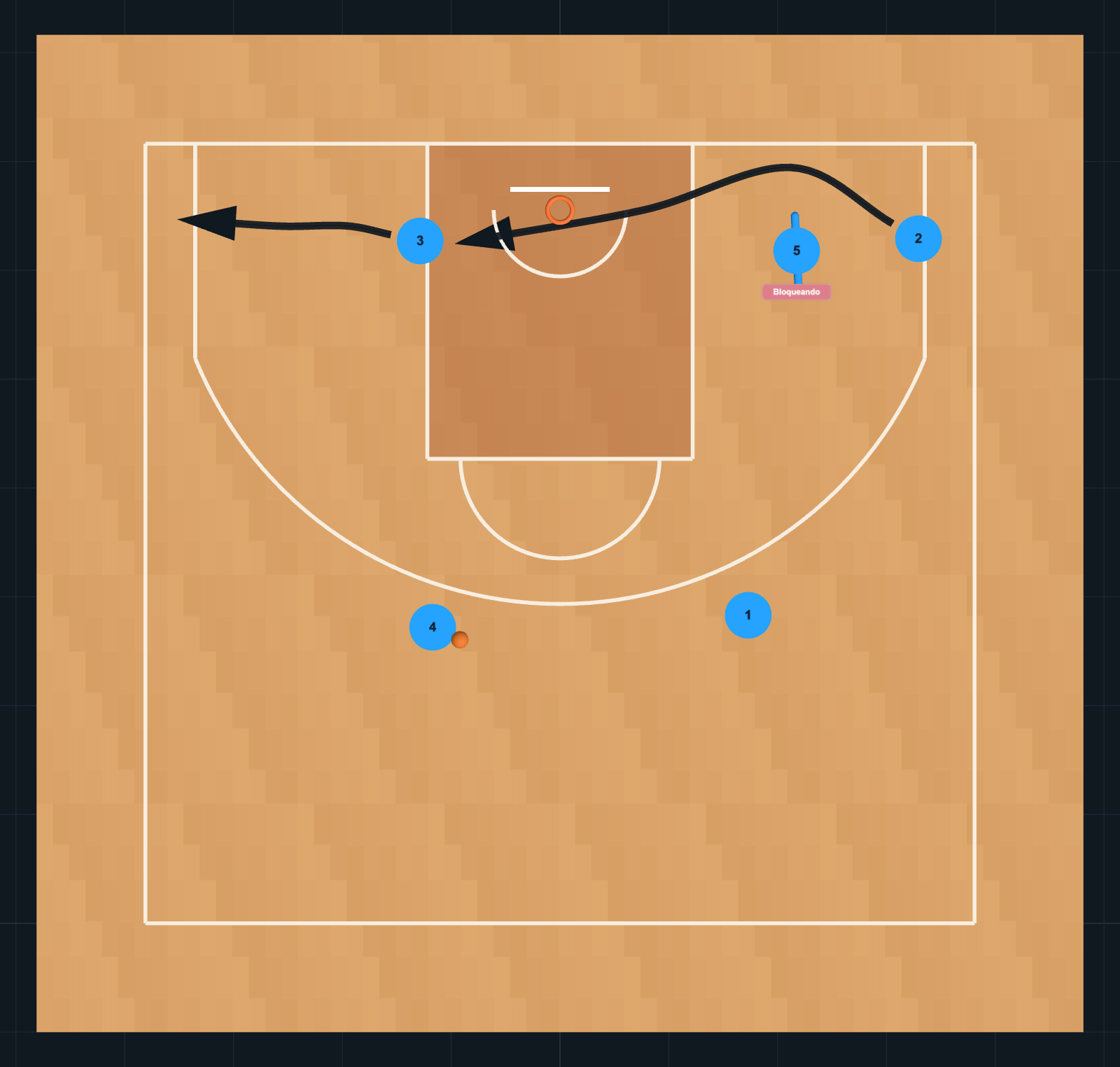 Diagrama de Jugada de Baloncesto: Flex CBPM, PASO 2
