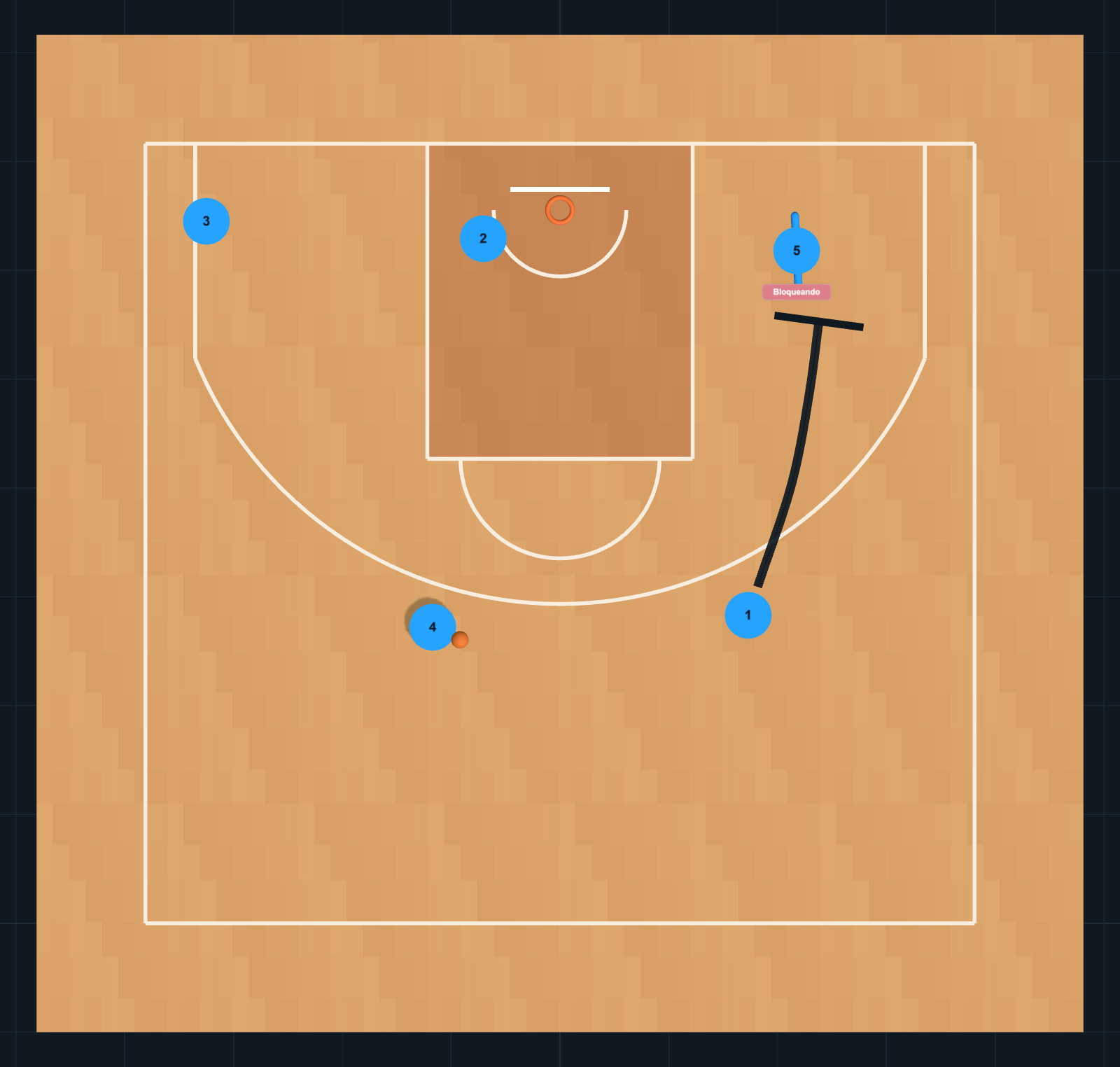Diagrama de Jugada de Baloncesto: Flex CBPM, PASO 3
