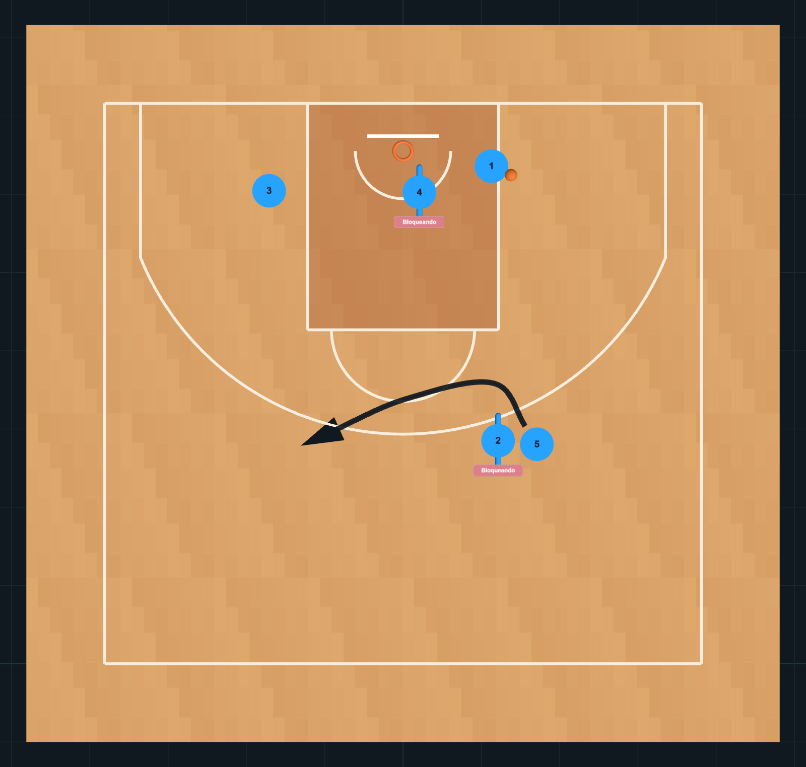 Diagrama de Jugada de Baloncesto: Flex CBPM, PASO 8