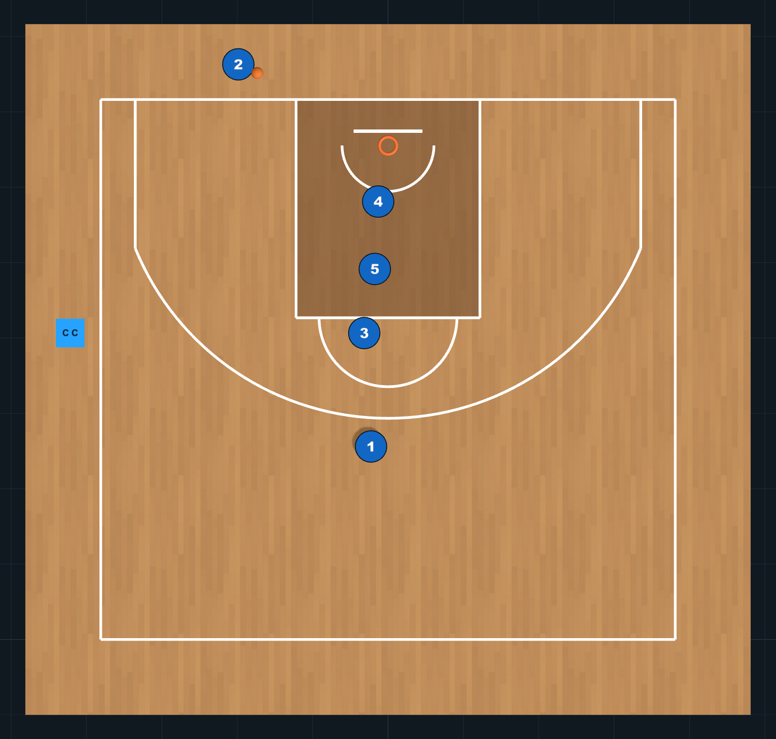 Diagrama de Ejercicio de Baloncesto: fila