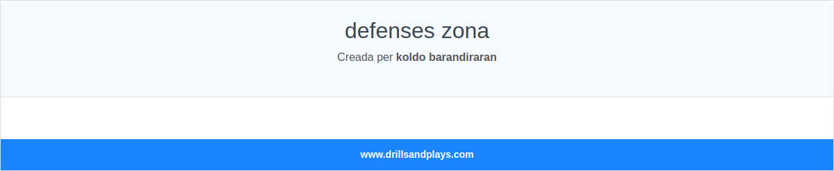 defenses zona