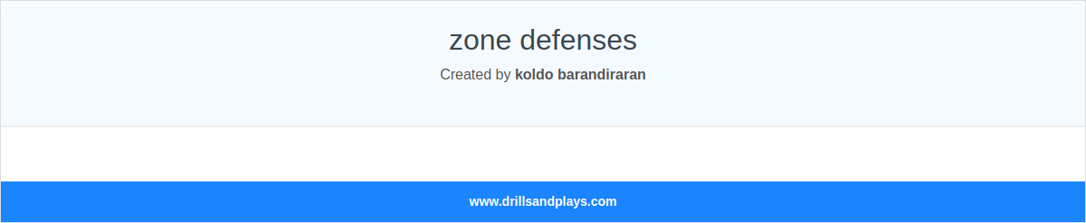 zone defenses
