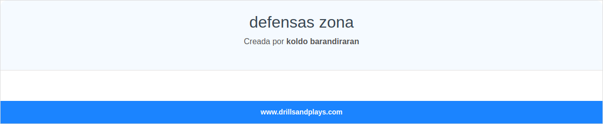 defensas zona