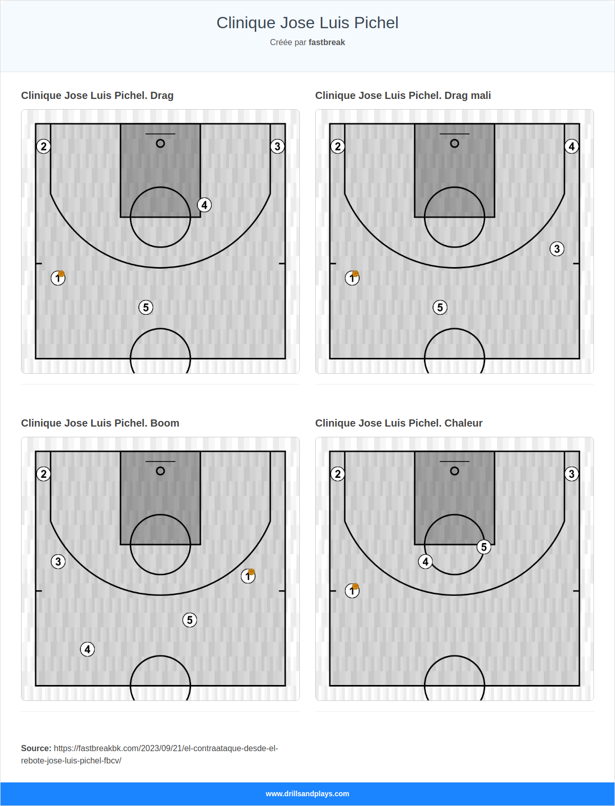 Clinique Jose Luis Pichel