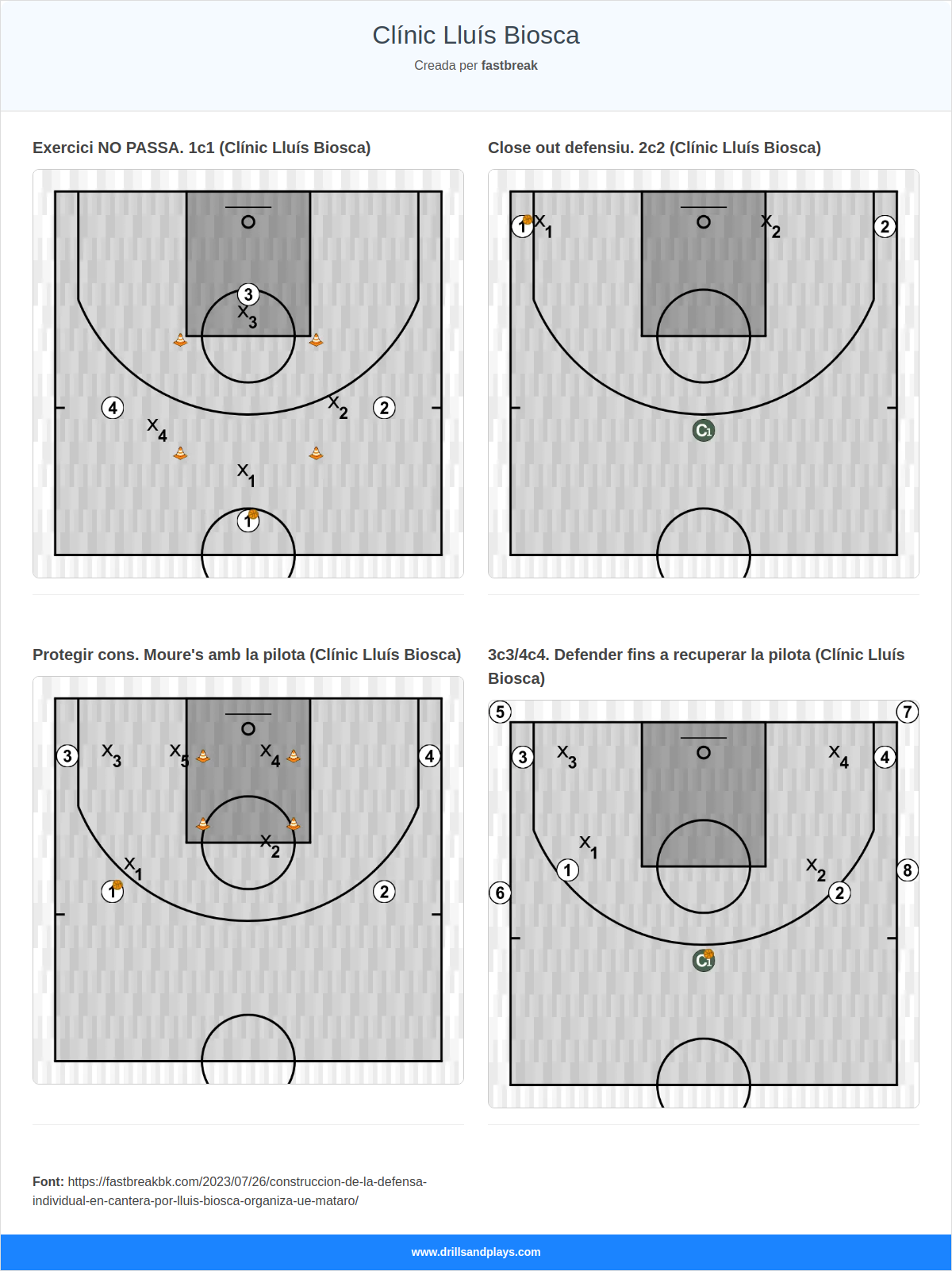 Clínic Lluís Biosca