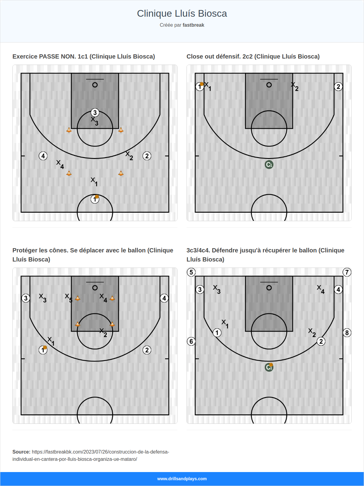 Clinique Lluís Biosca