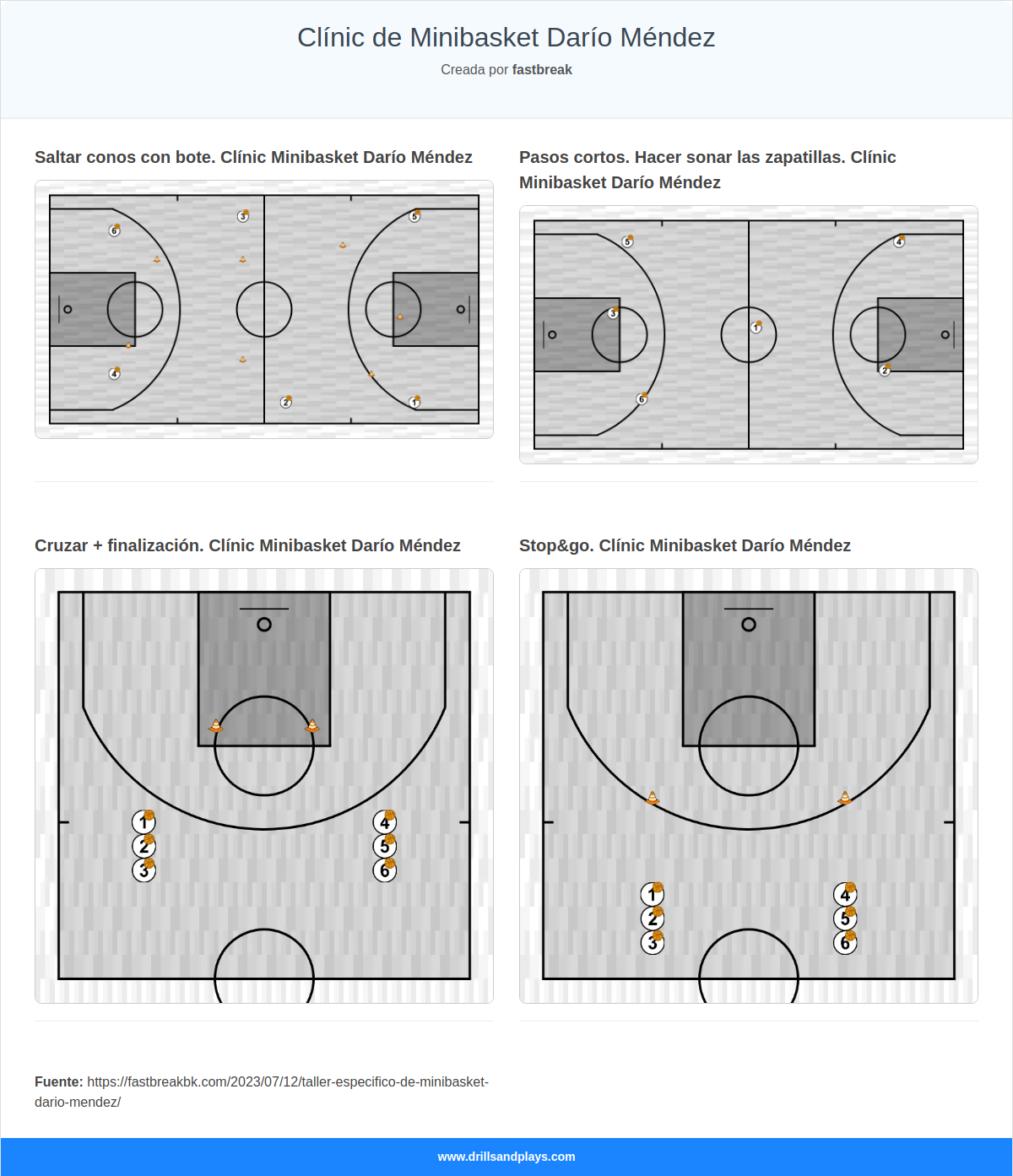 Clínic de Minibasket Darío Méndez