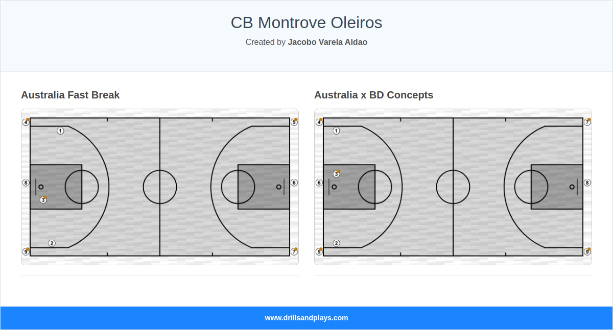 CB Montrove Oleiros 