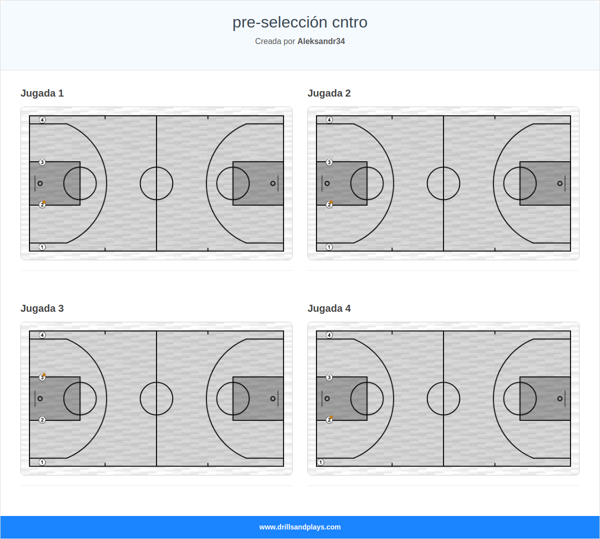 pre-selección cntro