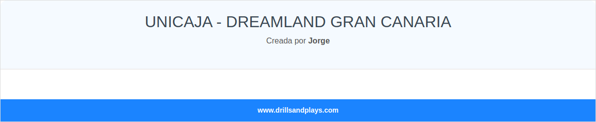UNICAJA - DREAMLAND GRAN CANARIA