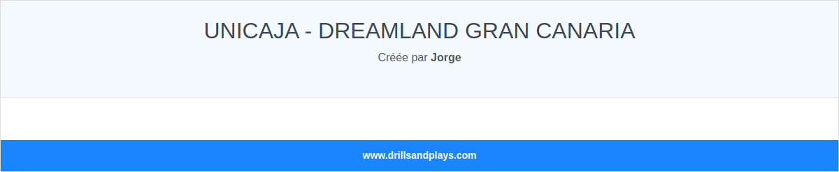 UNICAJA - DREAMLAND GRAN CANARIA   