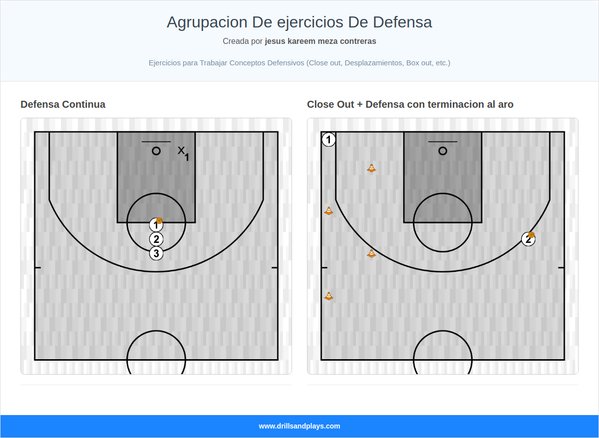 Agrupacion De ejercicios De Defensa 