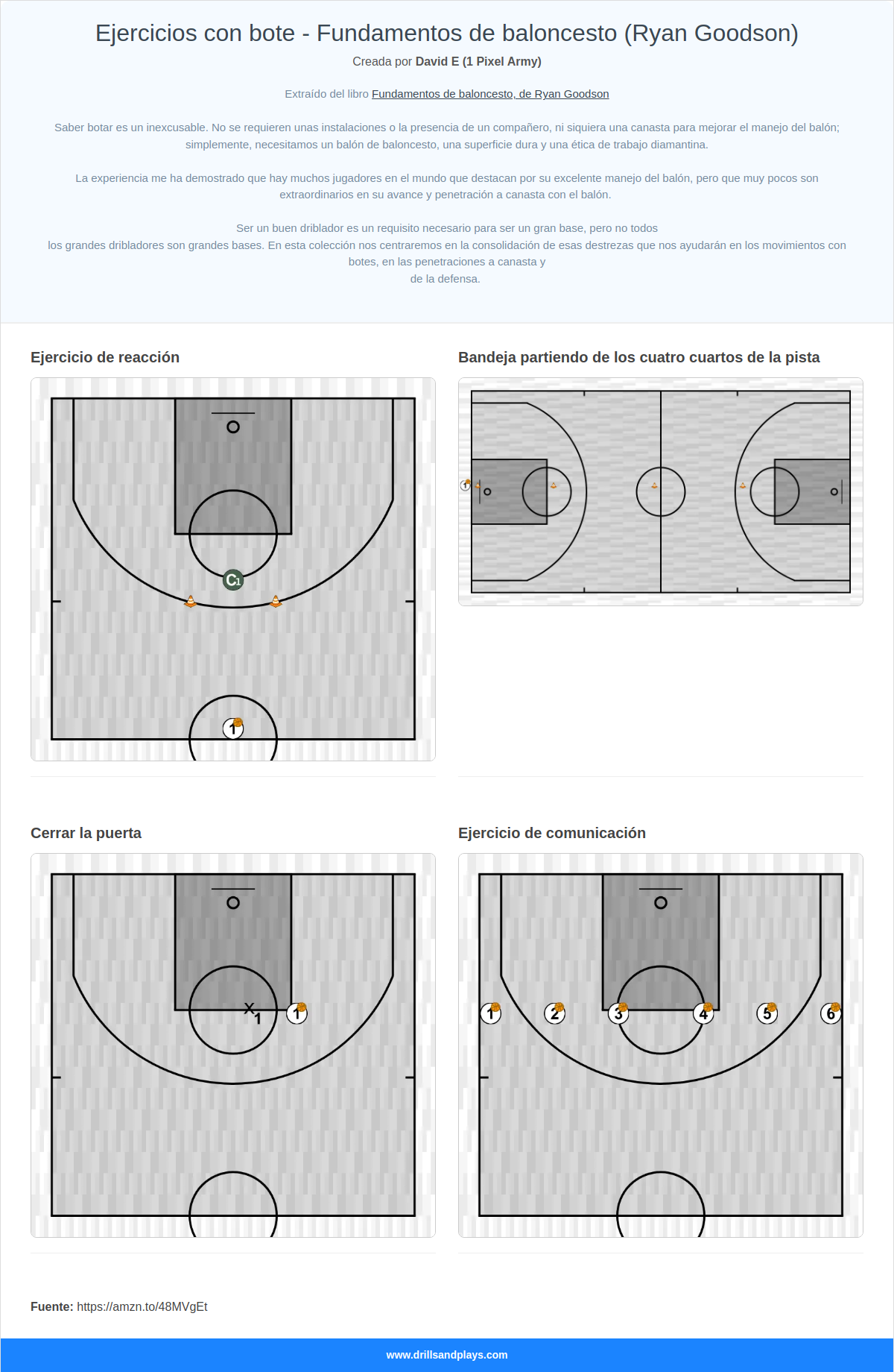Ejercicios con bote - Fundamentos de baloncesto (Ryan Goodson)