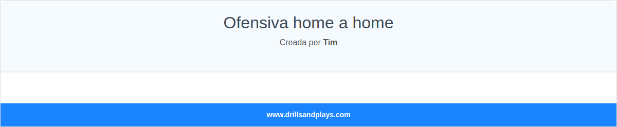 Ofensiva home a home