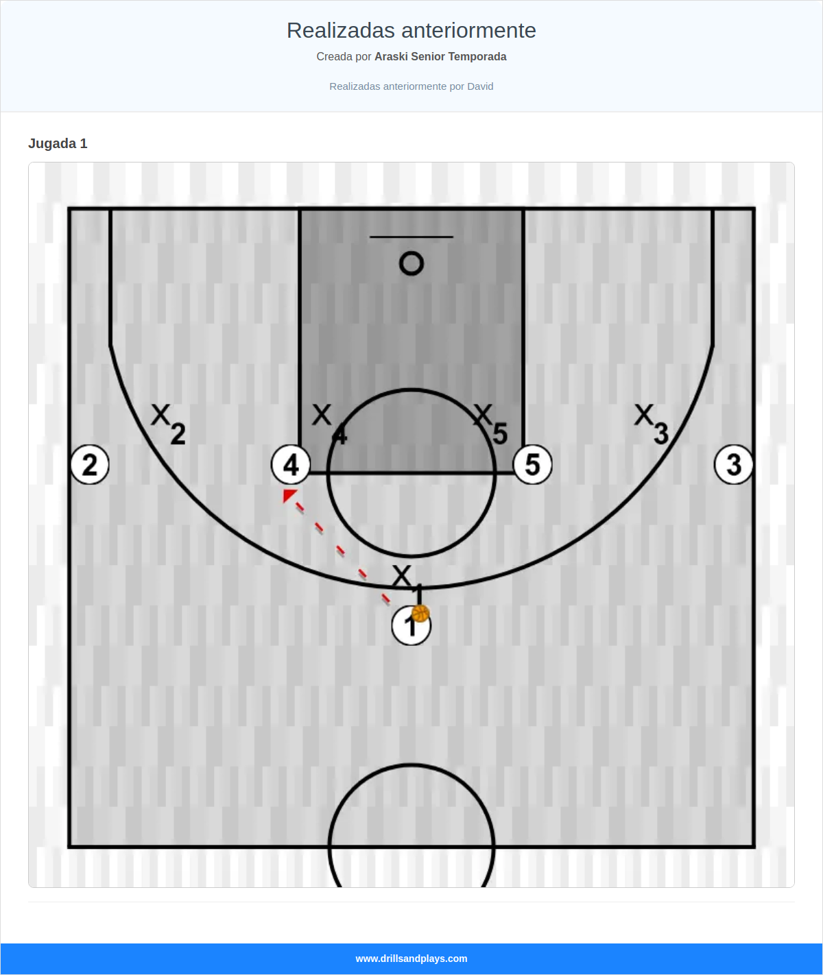 Realizadas anteriormente