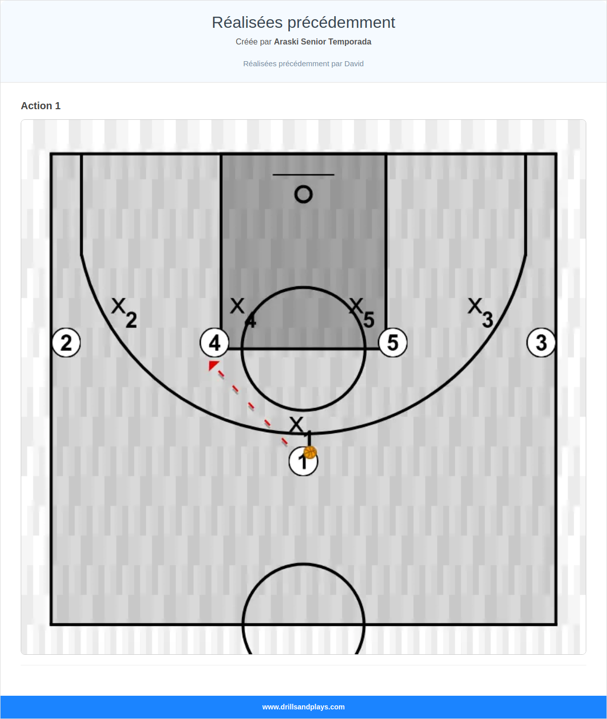 Réalisées précédemment