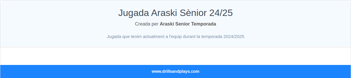 Jugada Araski Sènior 24/25