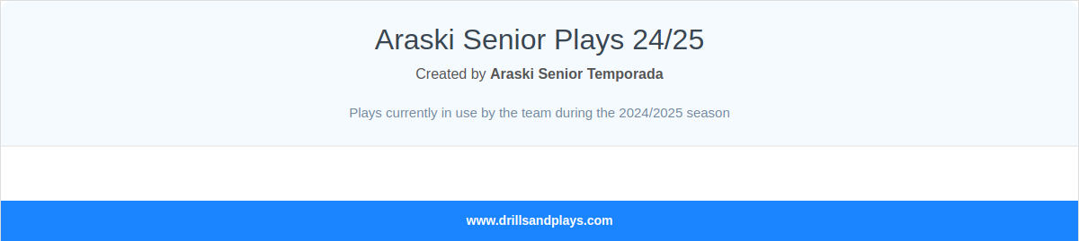 Araski Senior Plays 24/25