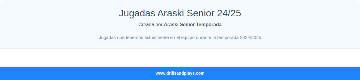Jugadas Araski Senior 24/25