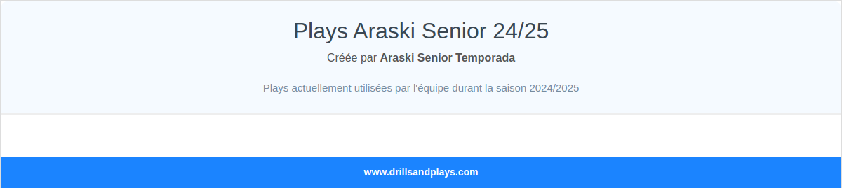 Plays Araski Senior 24/25