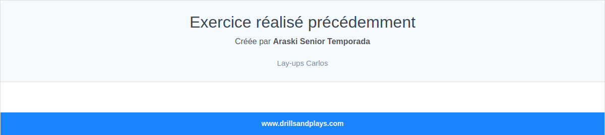 Exercice réalisé précédemment