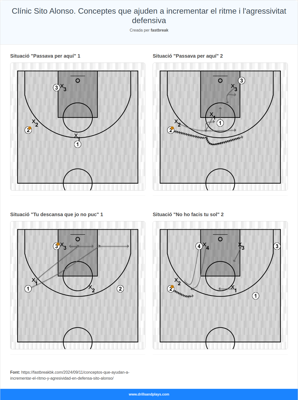 Clínic Sito Alonso. Conceptes que ajuden a incrementar el ritme i l\'agressivitat defensiva