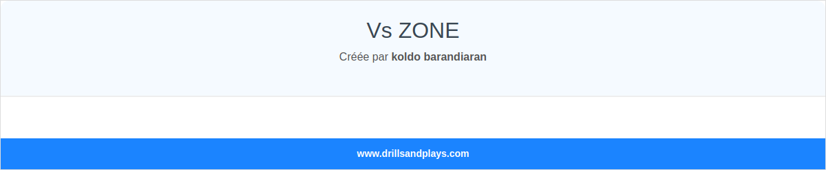 Vs ZONE