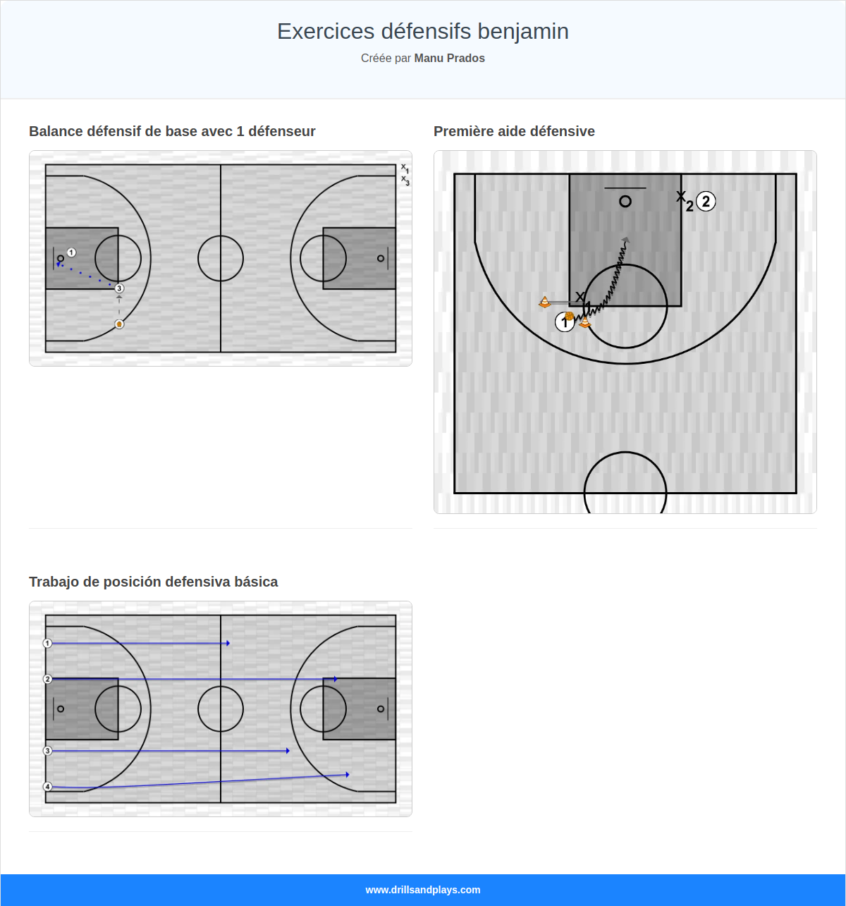 Exercices défensifs benjamin