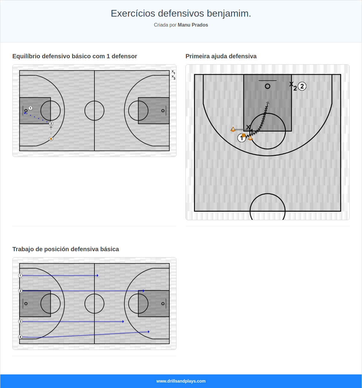 Exercícios defensivos benjamim.