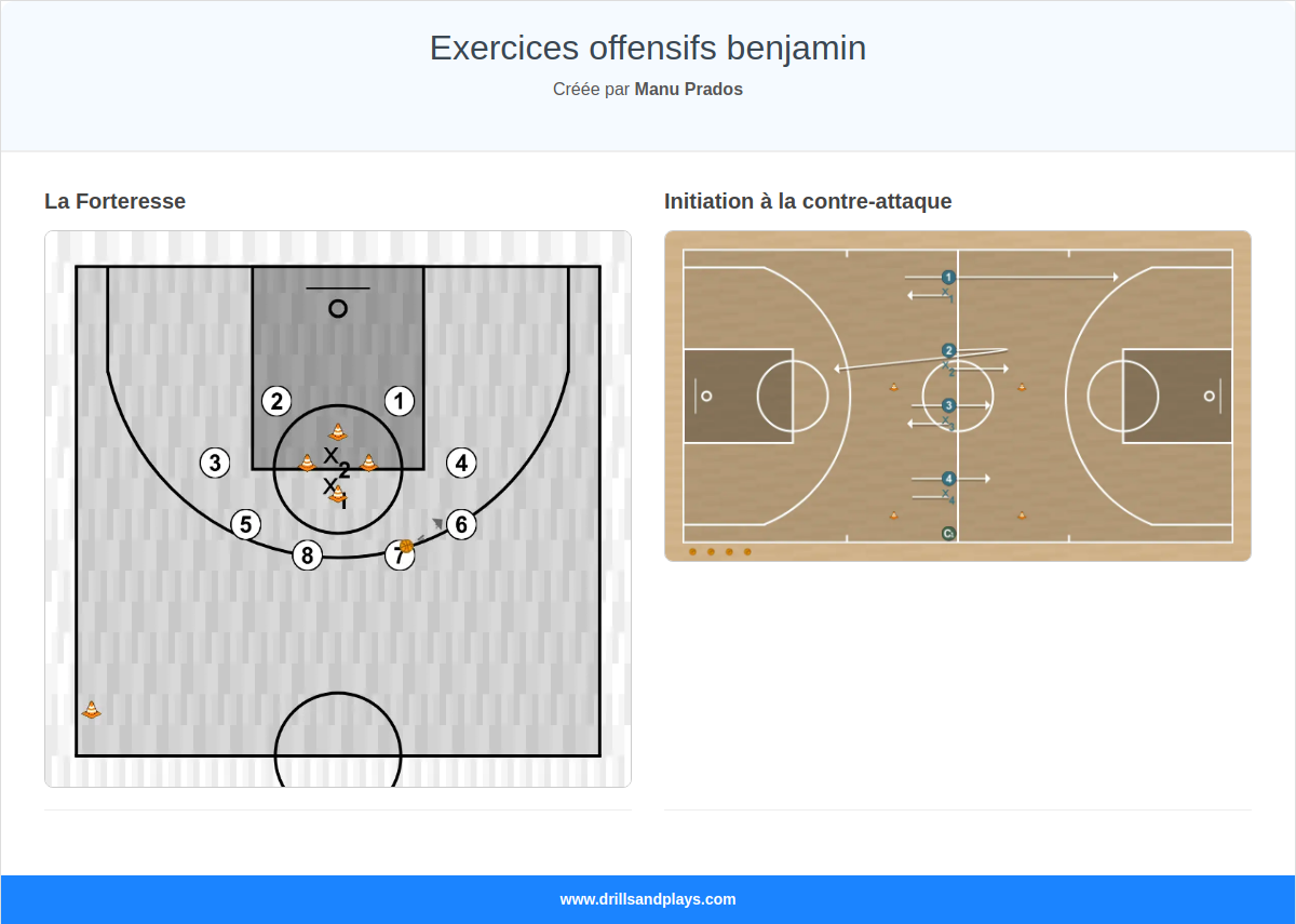 Exercices offensifs benjamin