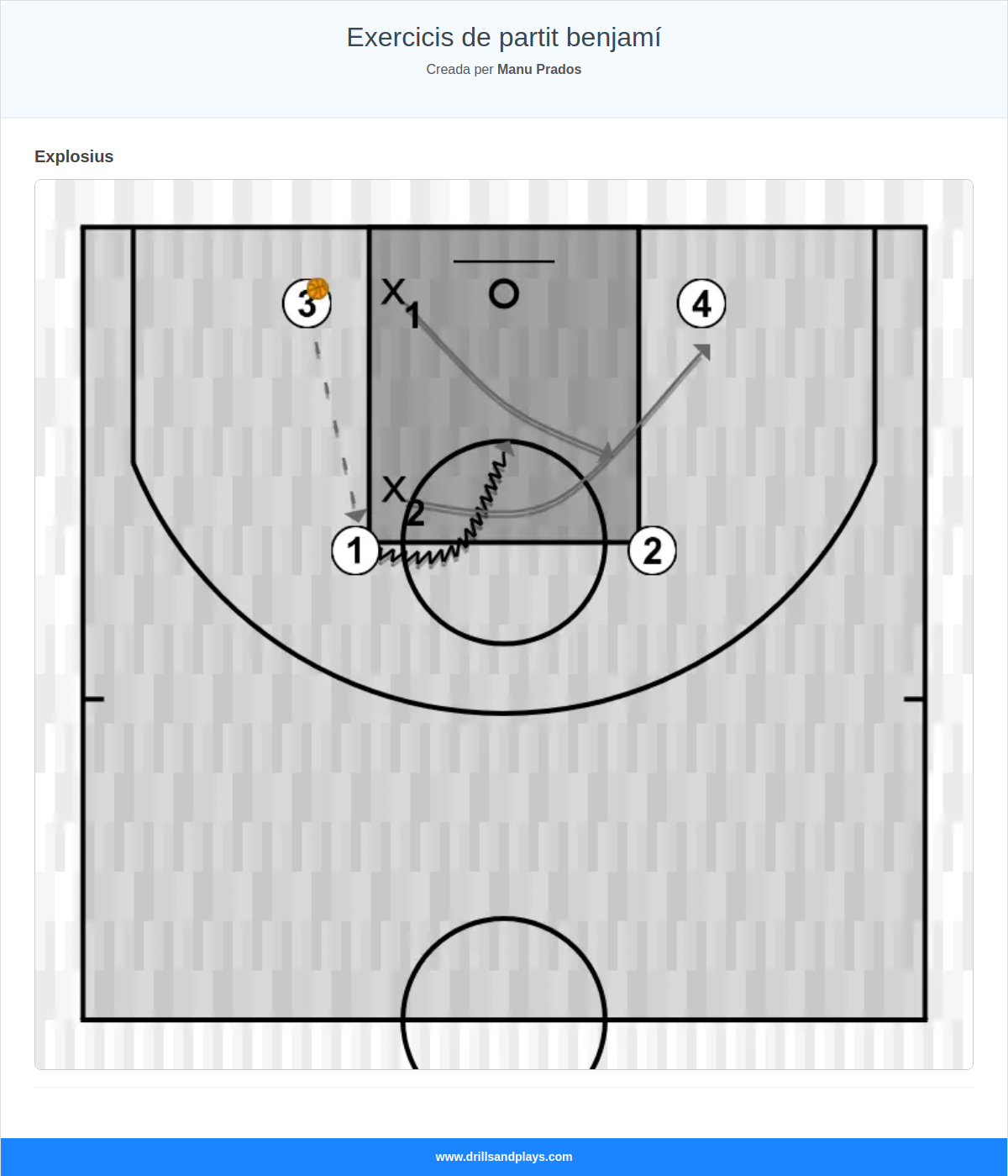 Exercicis de partit benjamí