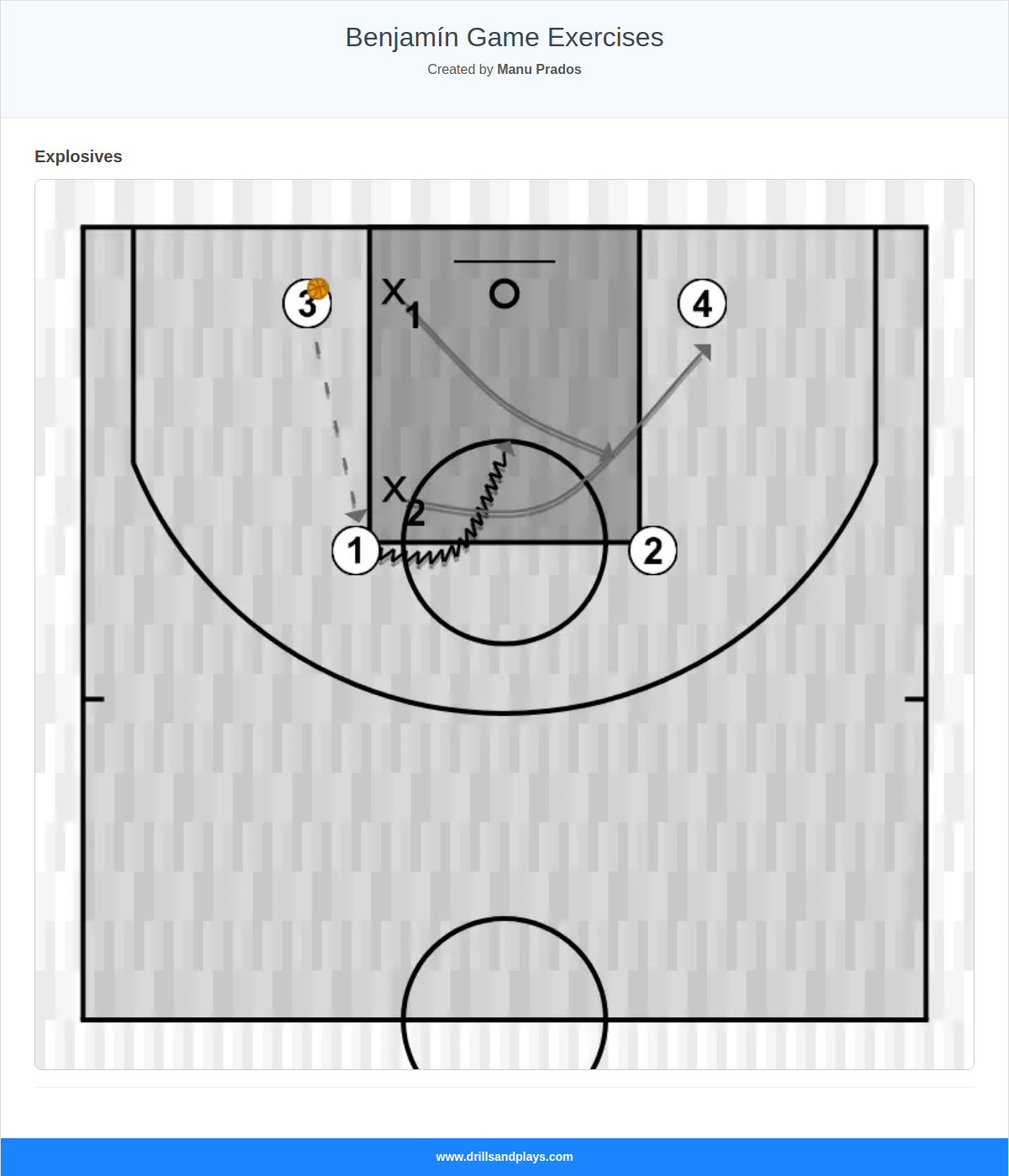 Benjamín Game Exercises