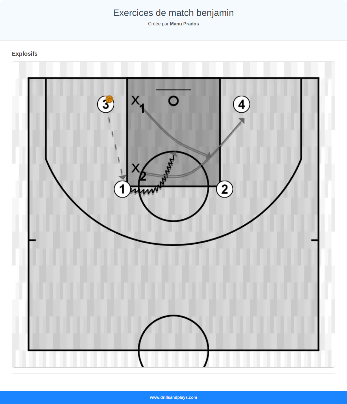 Exercices de match benjamin