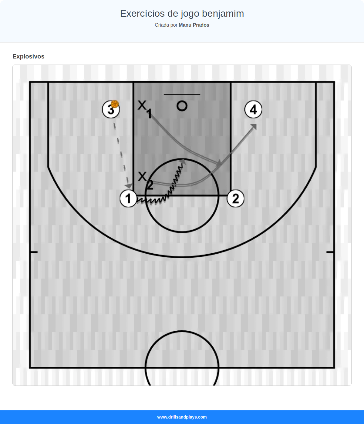 Exercícios de jogo benjamim
