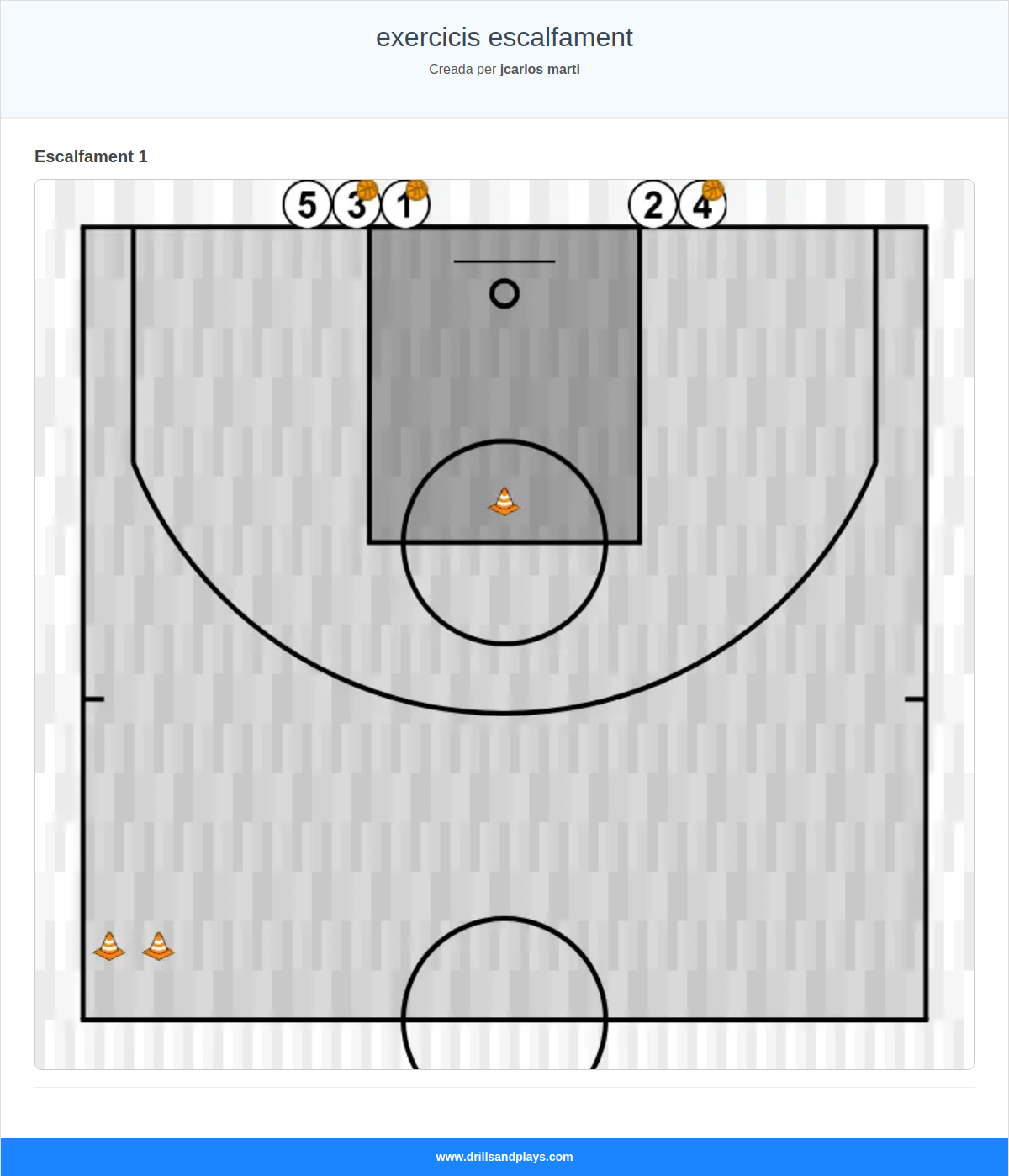 exercicis escalfament