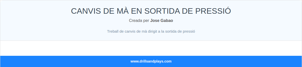 CANVIS DE MÀ EN SORTIDA DE PRESSIÓ