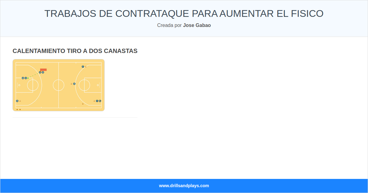 TRABAJOS DE CONTRATAQUE PARA AUMENTAR EL FISICO