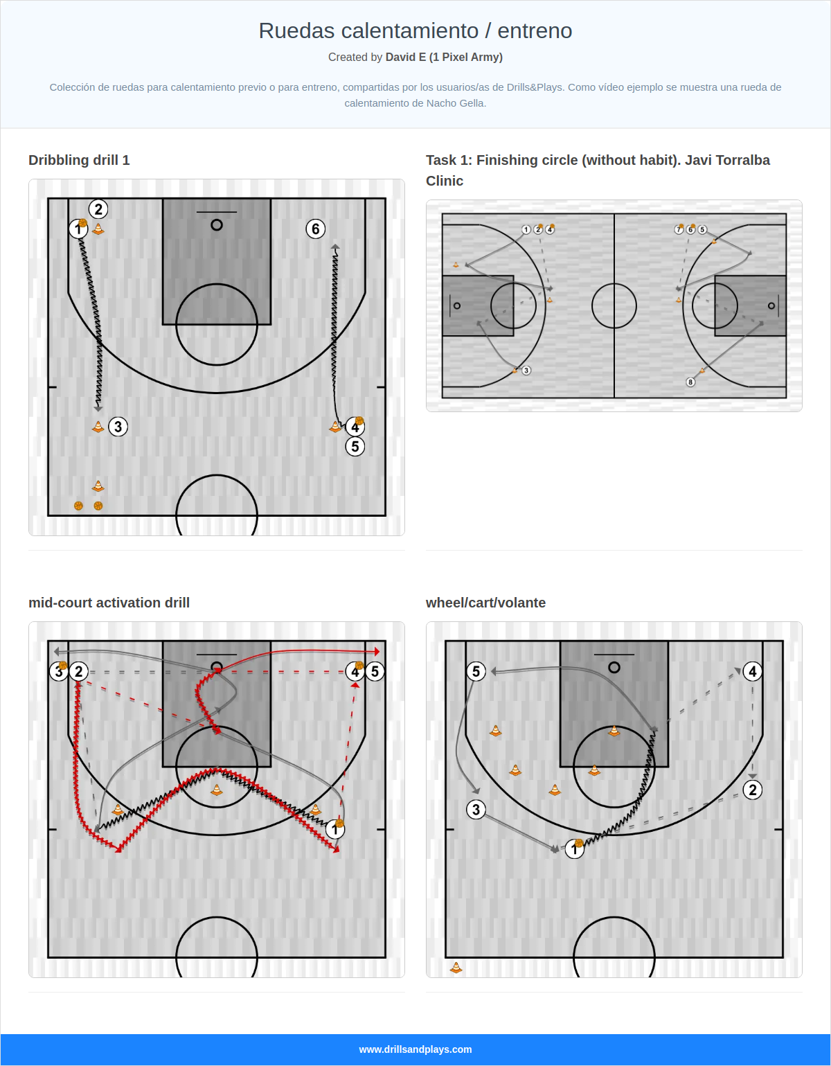 Ruedas calentamiento / entreno