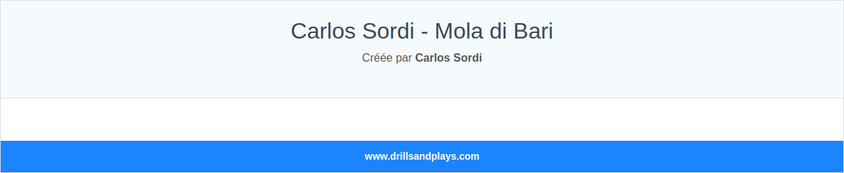 Carlos Sordi - Mola di Bari   