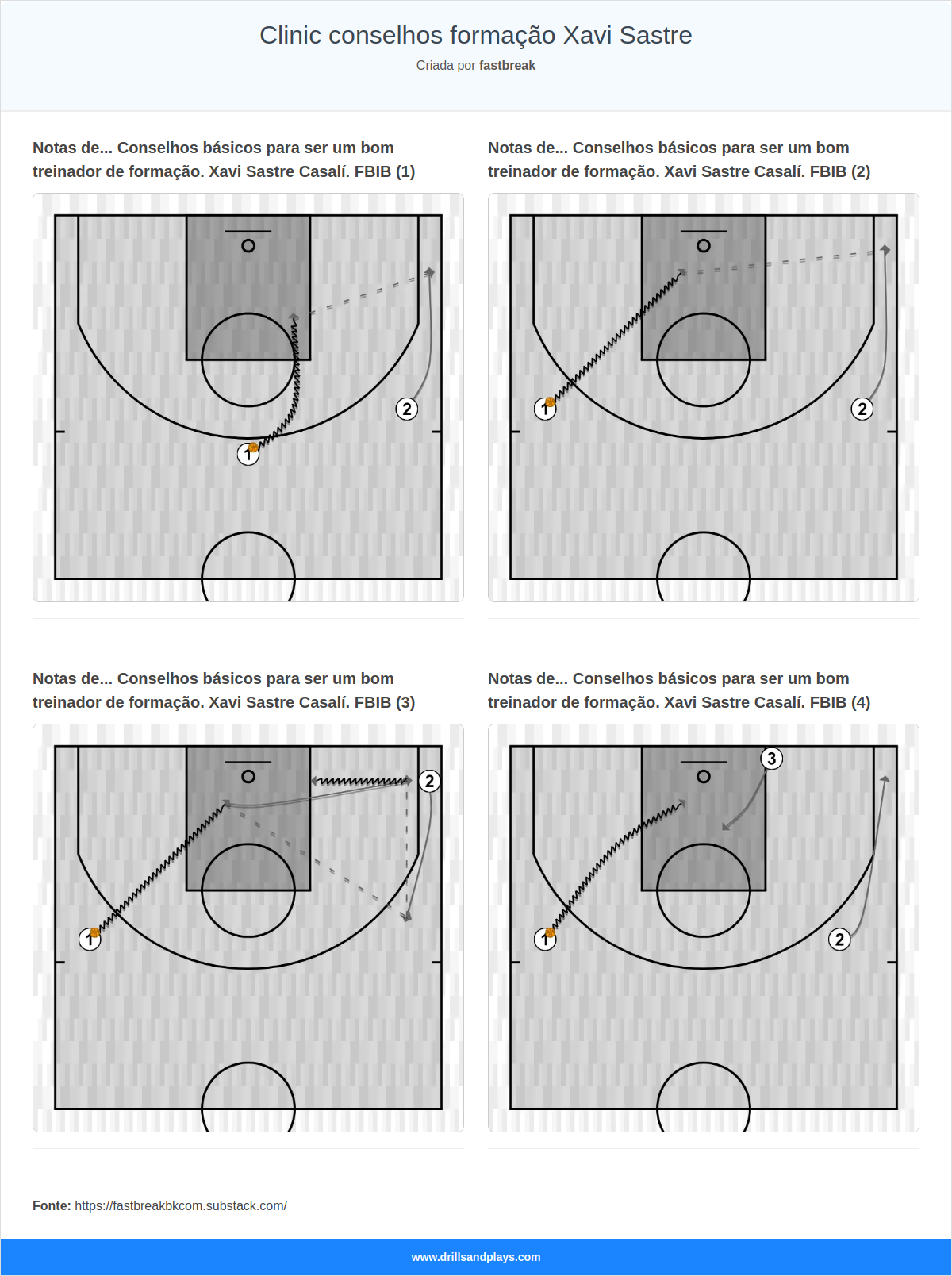 Clinic conselhos formação Xavi Sastre