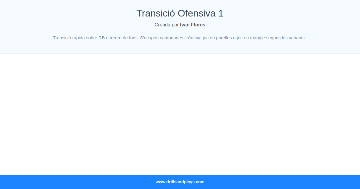 Transició Ofensiva 1