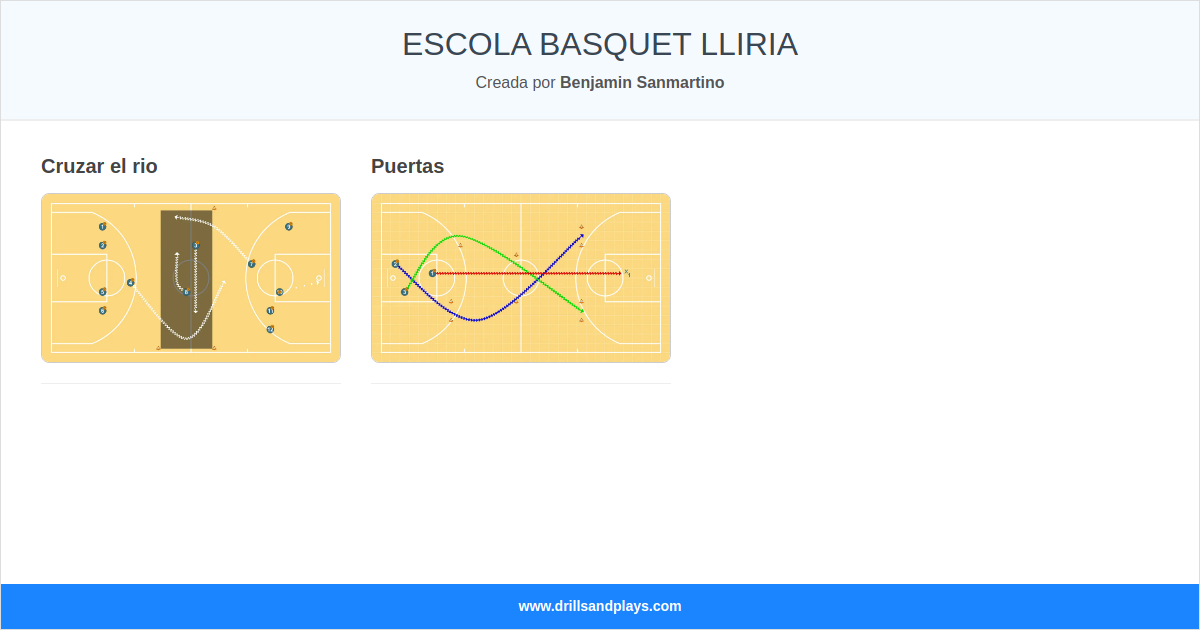 ESCOLA BASQUET LLIRIA
