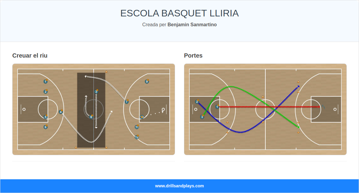 ESCOLA BASQUET LLIRIA 