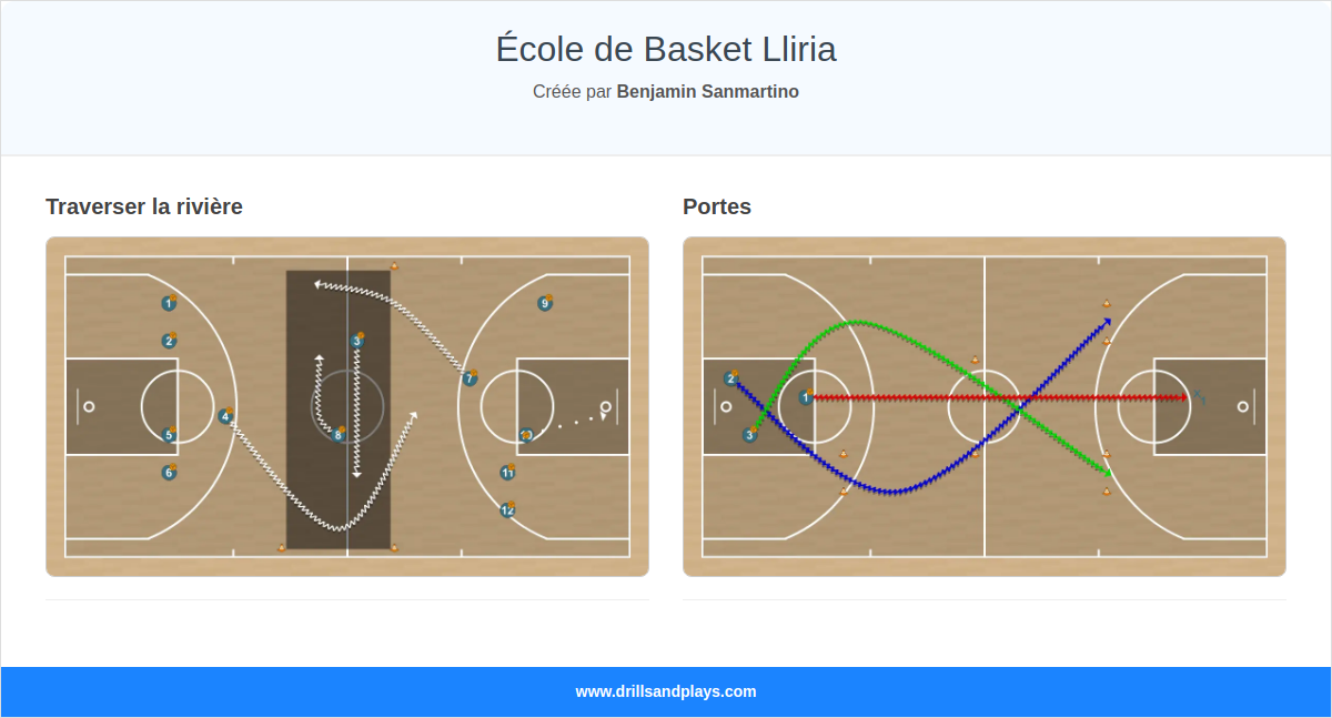 École de Basket Lliria