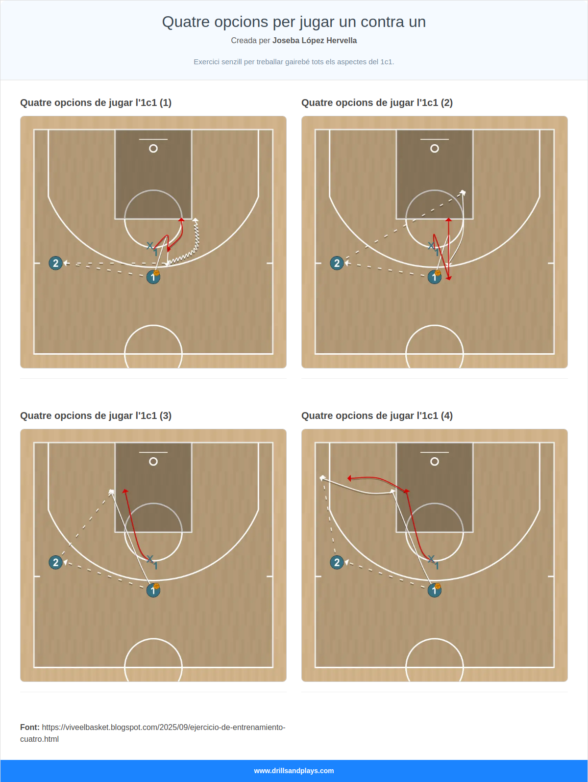 Quatre opcions per jugar un contra un