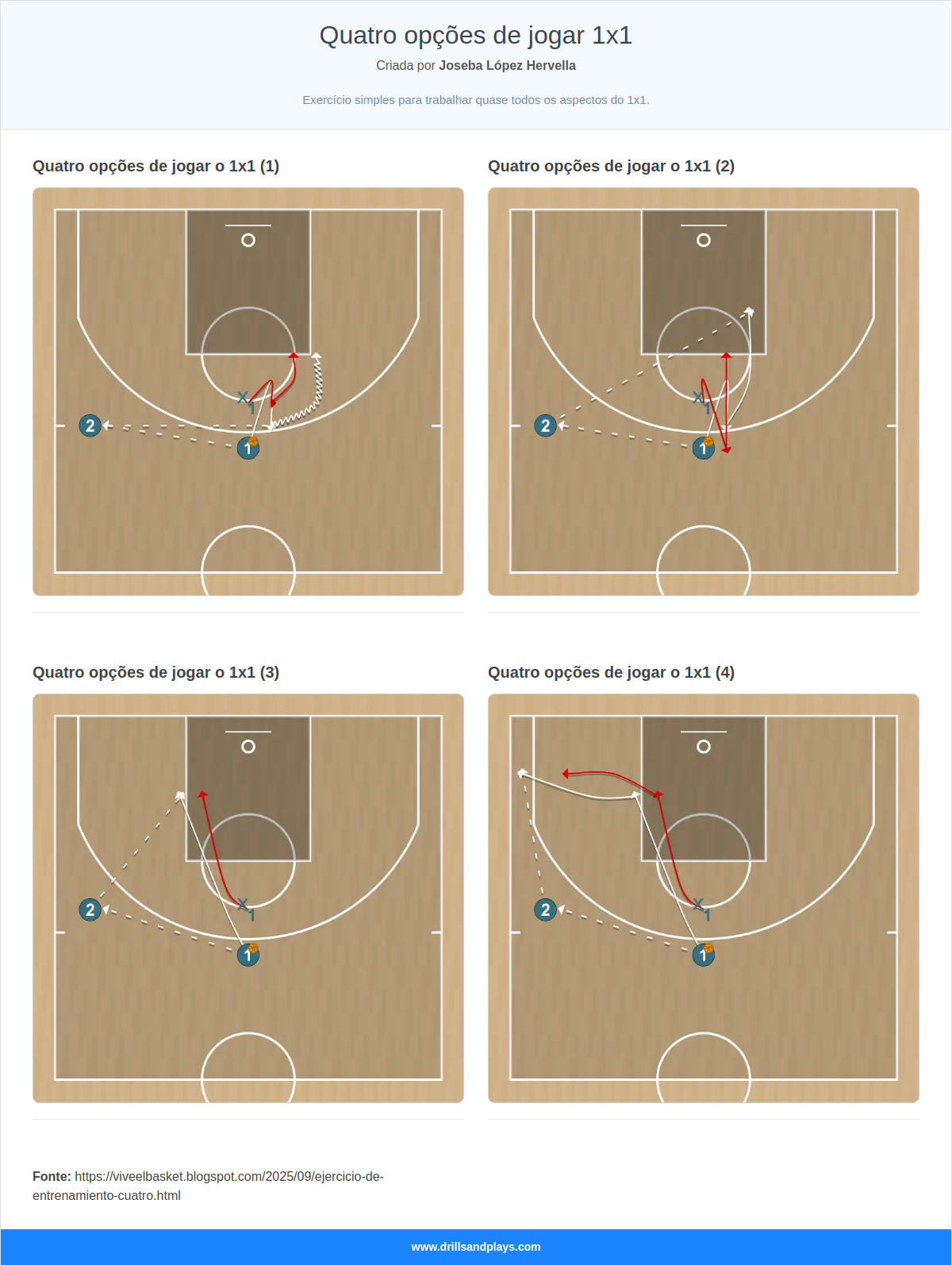 Quatro opções de jogar 1x1