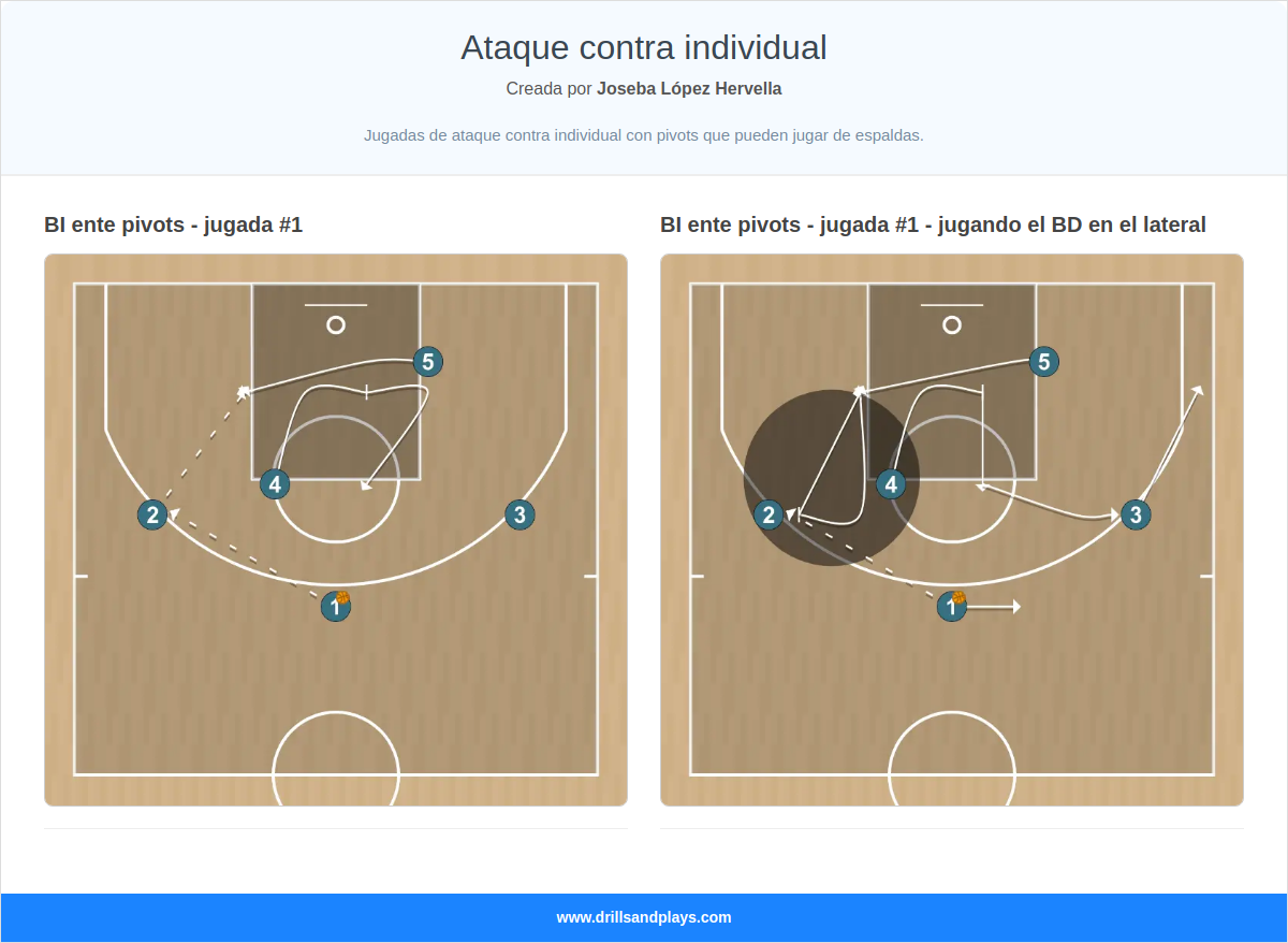 Ataque contra individual