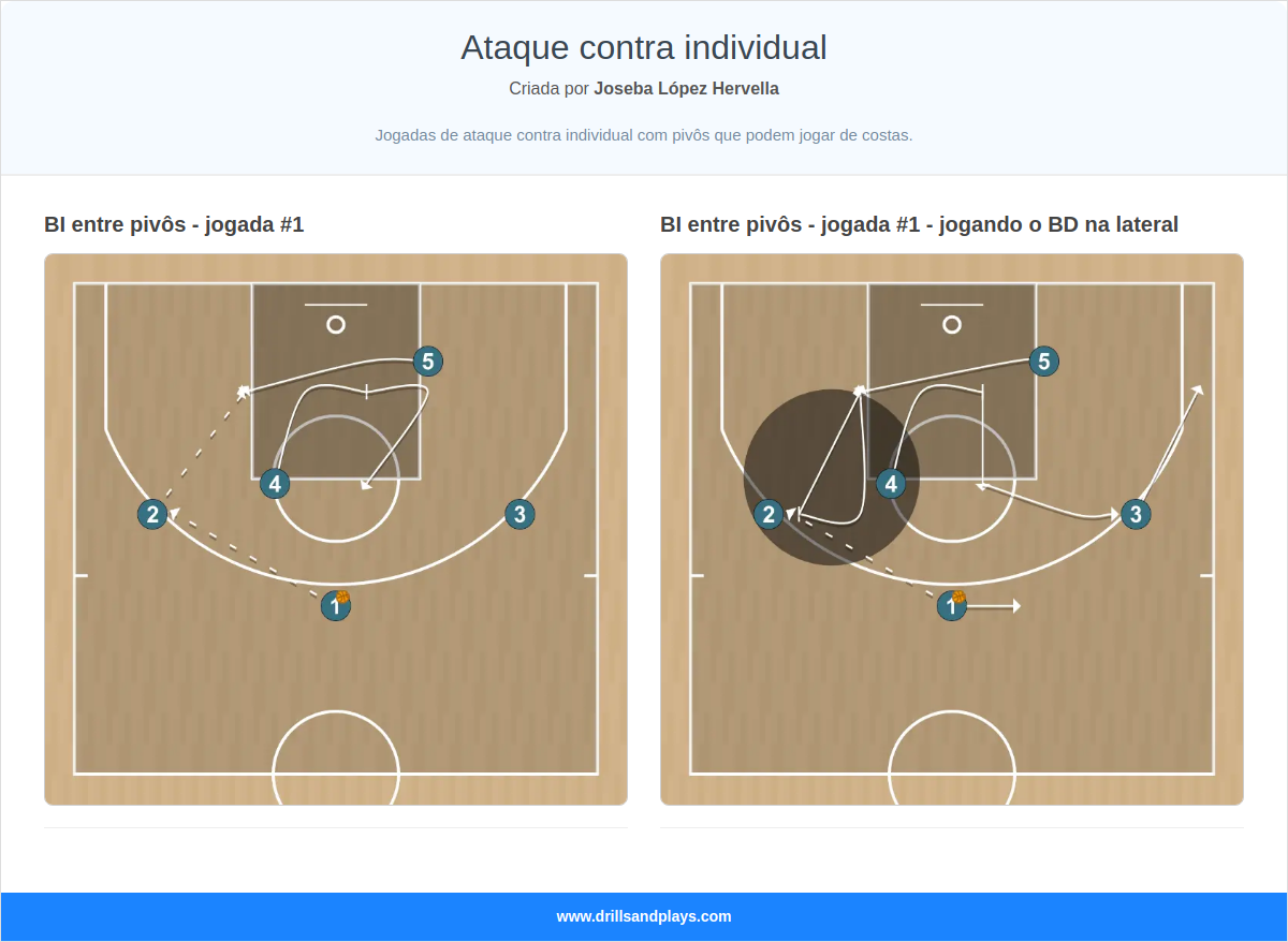 Ataque contra individual 